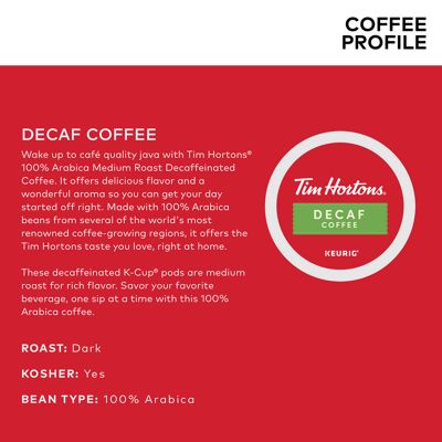 Keurig Decaf Coffee - Image 4