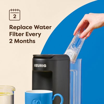 Keurig 6 Pack K Cup Pods Water Filter Cartridge Refills - Image 3