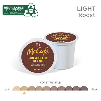 Keurig Breakfast Blend Coffee - Image 6