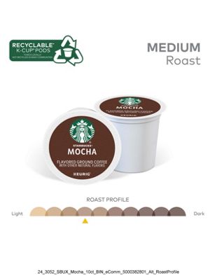 Keurig Mocha Coffee - Image 7