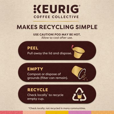 Keurig Whole Hearted - Image 15