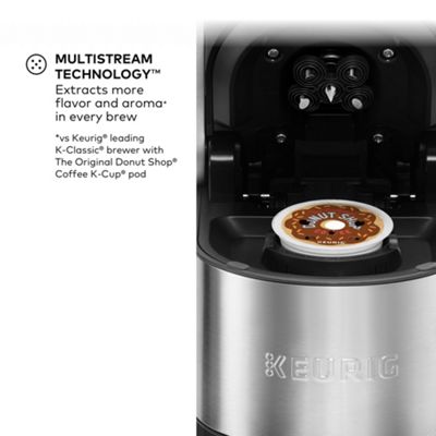 Keurig K Supreme Plus Single Serve Coffee Maker - Image 3