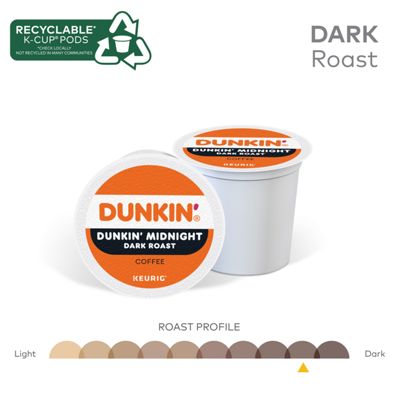 Keurig Midnight Coffee - Image 5