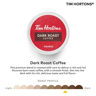 Keurig Dark Roast Coffee - Image 4