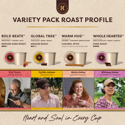 Keurig K Cup Pods Variety Pack - Image 2