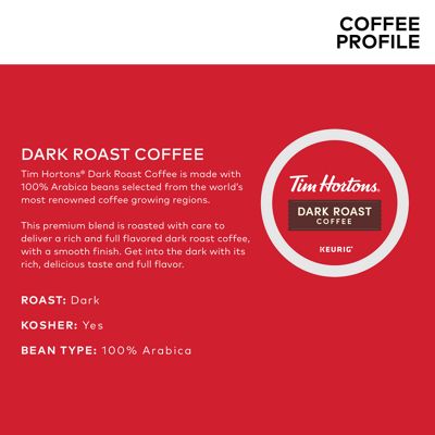 Keurig Dark Roast Coffee - Image 6