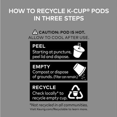 Keurig Lemonade - Image 6