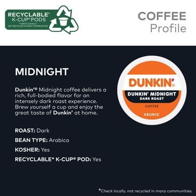 Keurig Midnight Coffee - Image 4