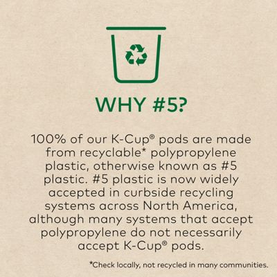 Keurig K Cup Pods Variety Pack - Image 13