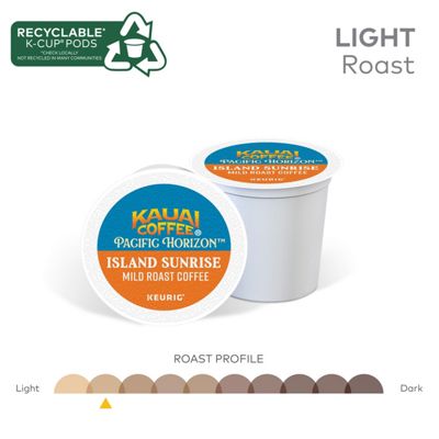 Keurig Island Sunrise Coffee - Image 7