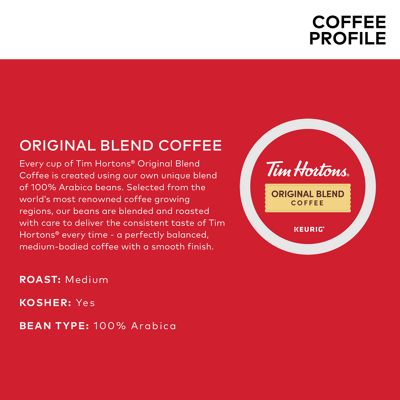 Keurig Original Blend Coffee - Image 4