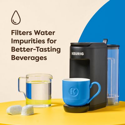 Keurig 6 Pack K Cup Pods Water Filter Cartridge Refills - Image 4
